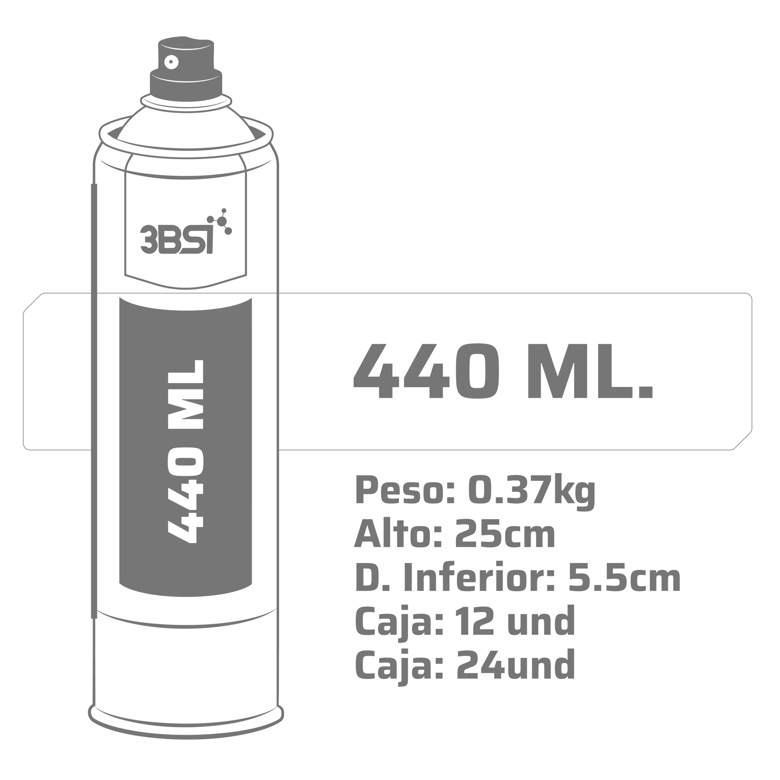 AFLOJATODO 440ML
