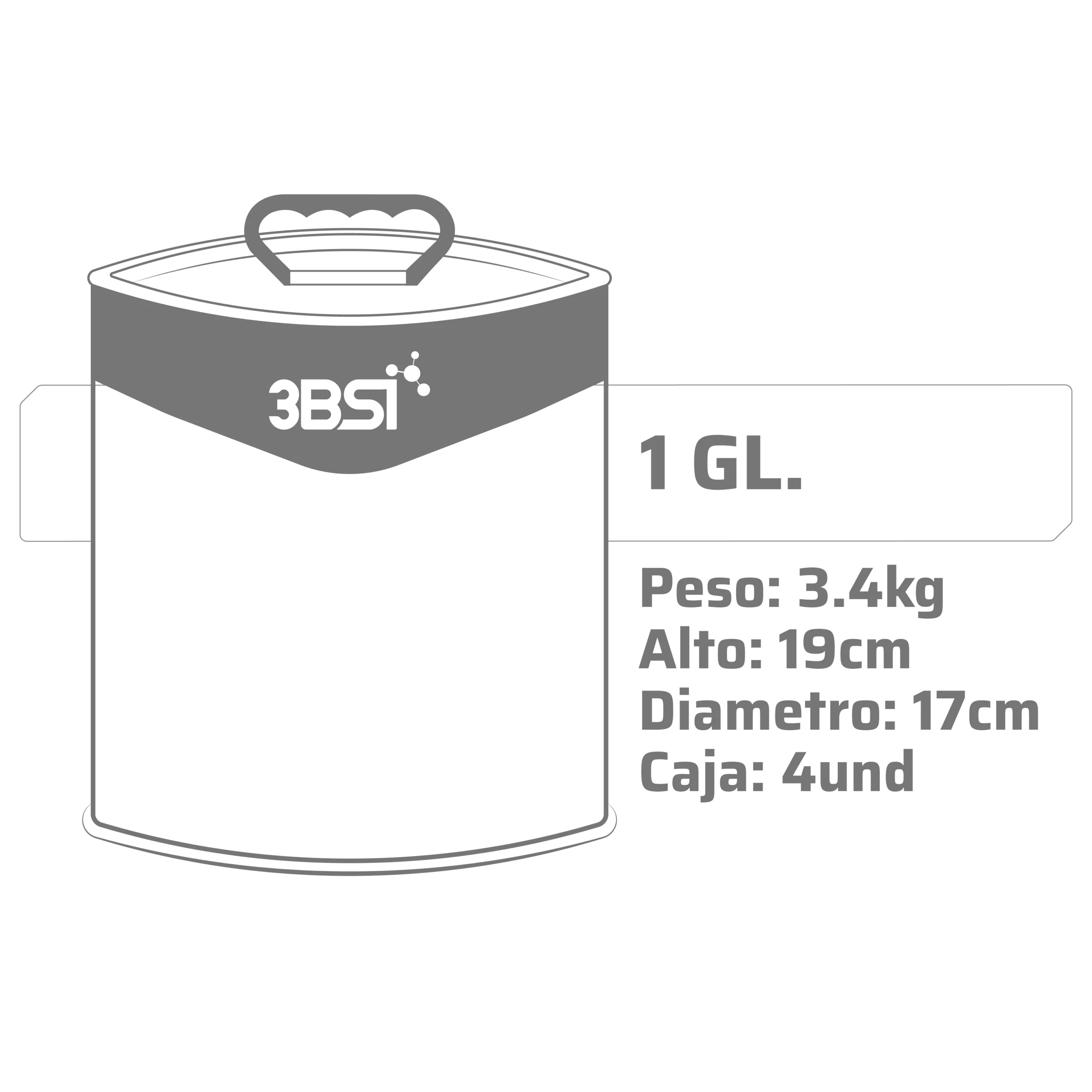 AFLOJATODO GALON
