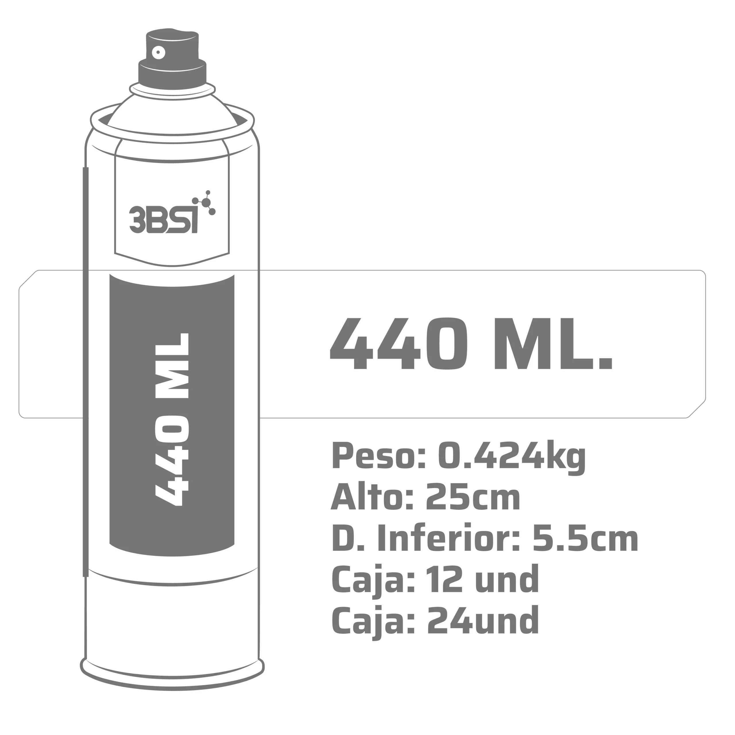 LIMPIADOR DE CARBURADORES 440ML